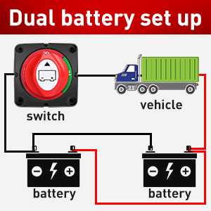 semi truck battery wiring diagram