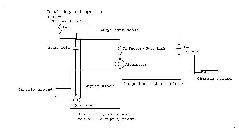 semi truck battery wiring diagram