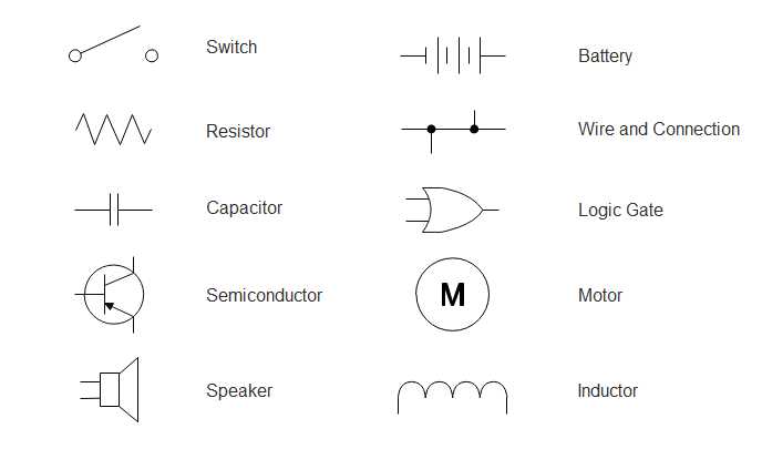 semi wiring diagram