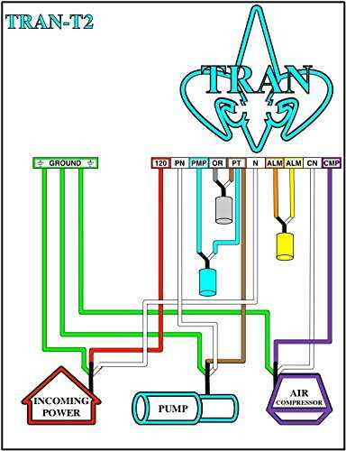 septic alarm wiring diagram