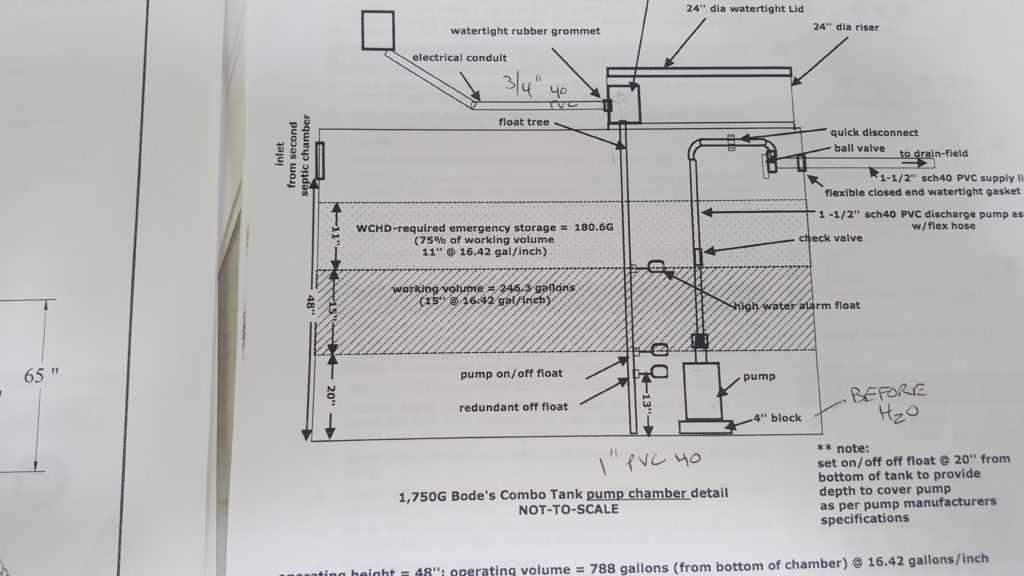 septic tank wiring diagram