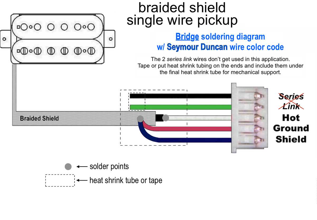 seymour duncan wiring diagram 3 way switch