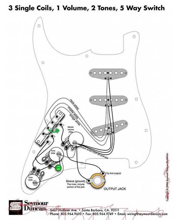 seymour duncan wiring diagram 3 way switch