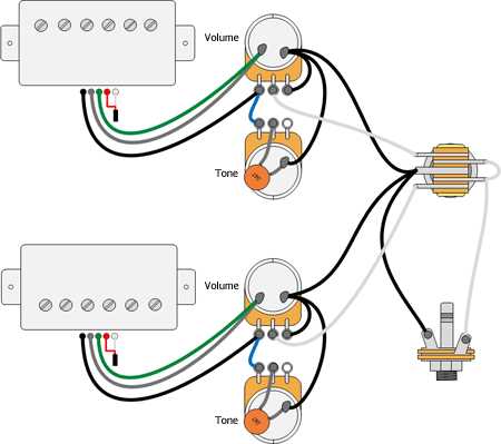 seymour duncan wiring diagram 5 way switch