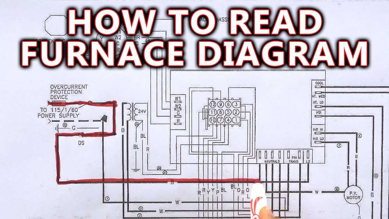 furnace control board wiring diagram