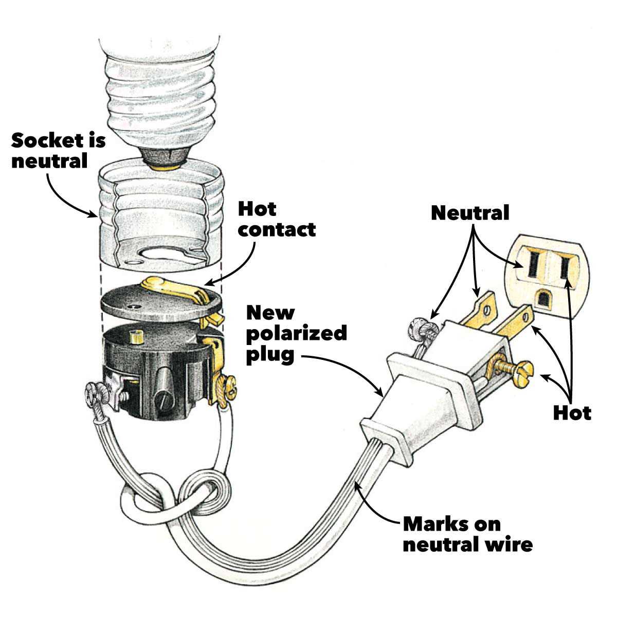 shared neutral wiring diagram