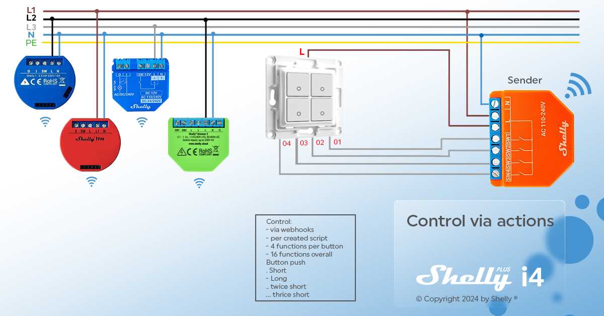 shelly plus i4 wiring diagram