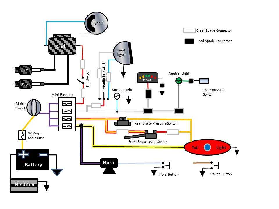 shovelhead starter relay wiring diagram