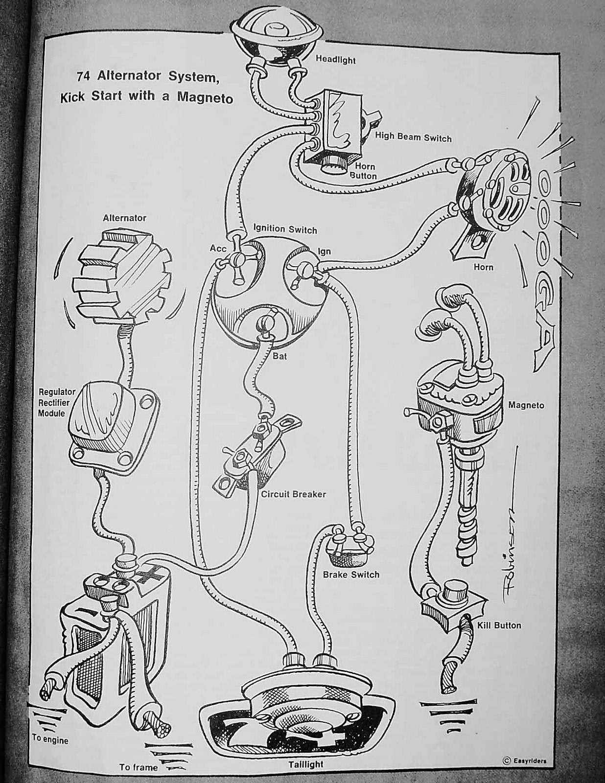 shovelhead wiring diagram