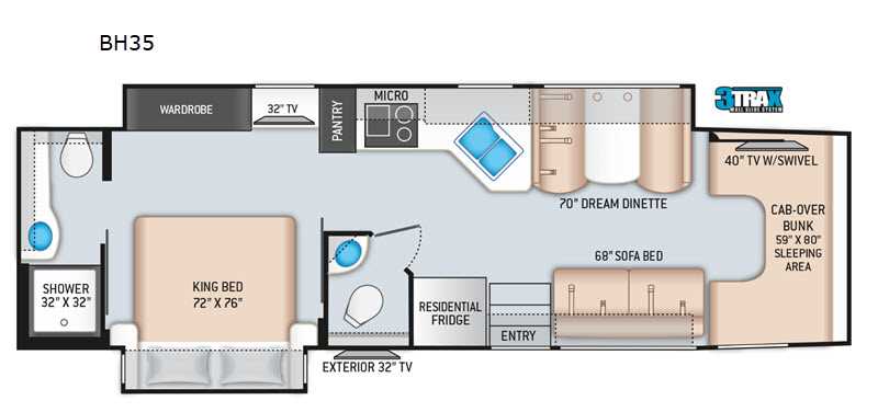 thor motor coach wiring diagram