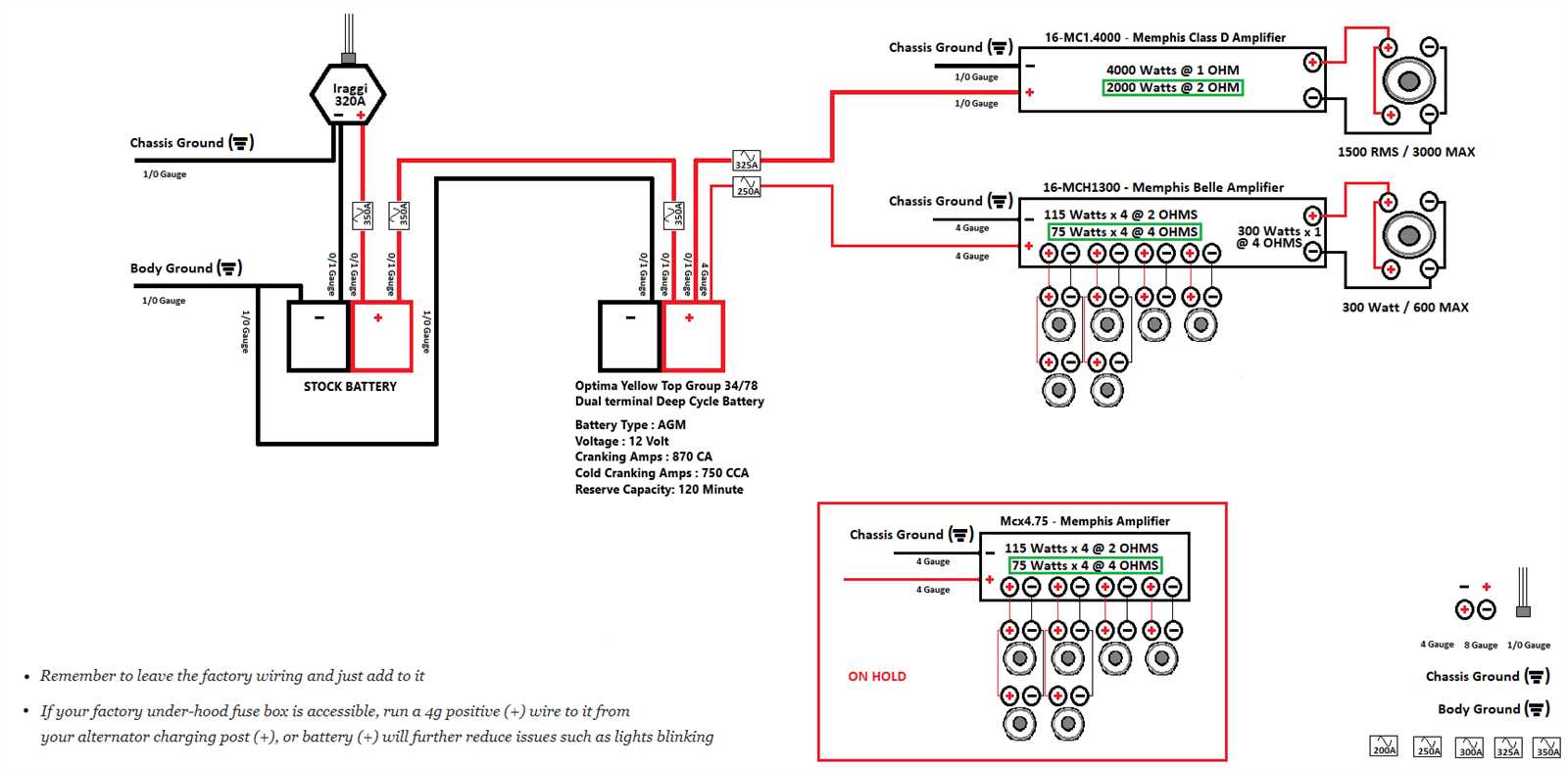 silverado dual battery wiring diagram