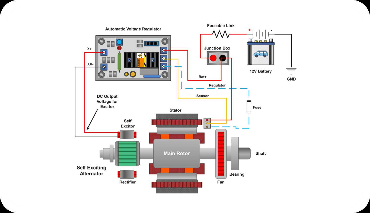 simple 3 wire alternator wiring diagram