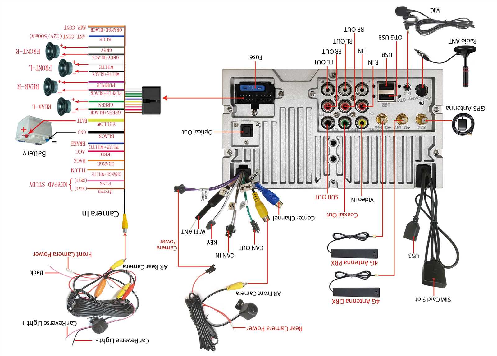 simple car stereo wiring diagram