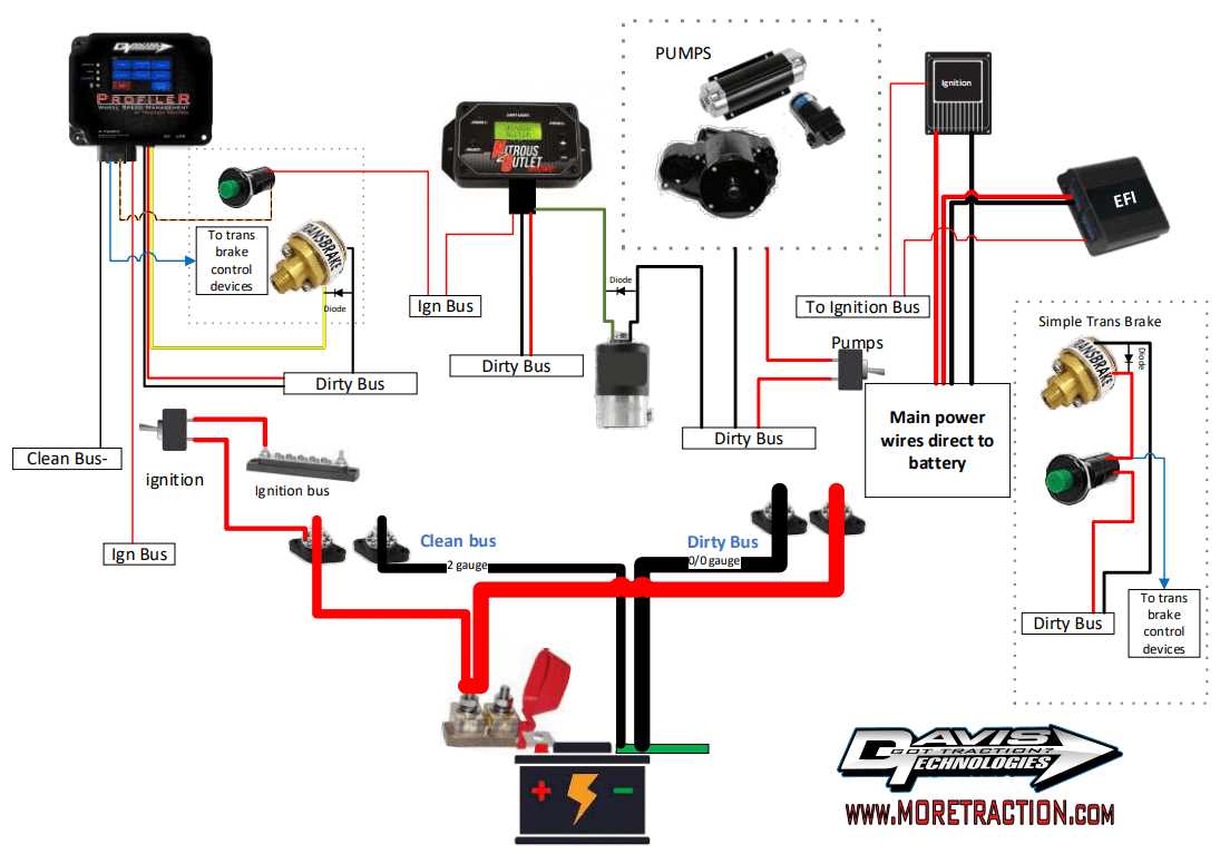 simple car wiring diagram