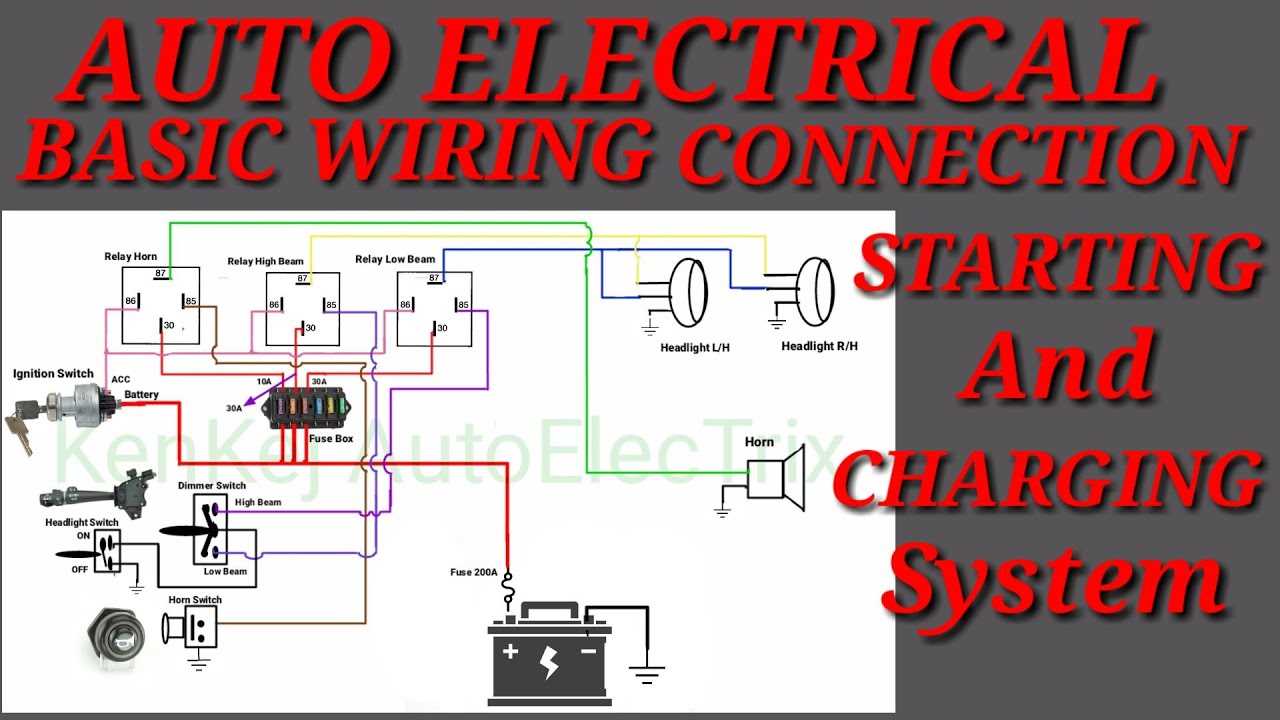 simple car wiring diagram