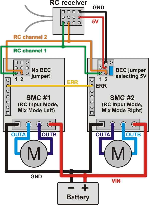 simple car wiring diagram