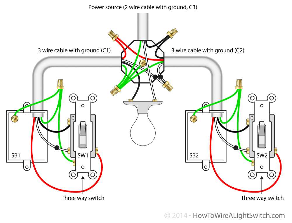 simple light switch wiring diagram