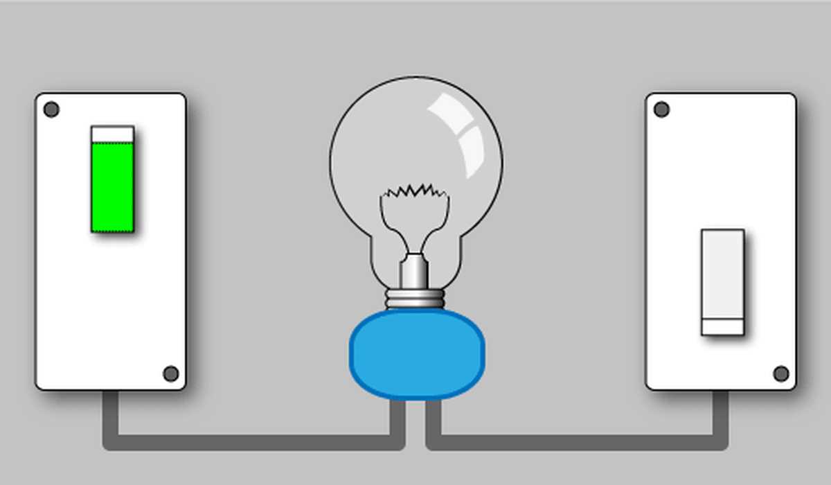 simple light switch wiring diagram