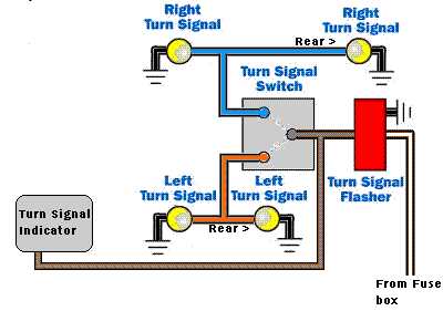 simplified cb750 wiring diagram