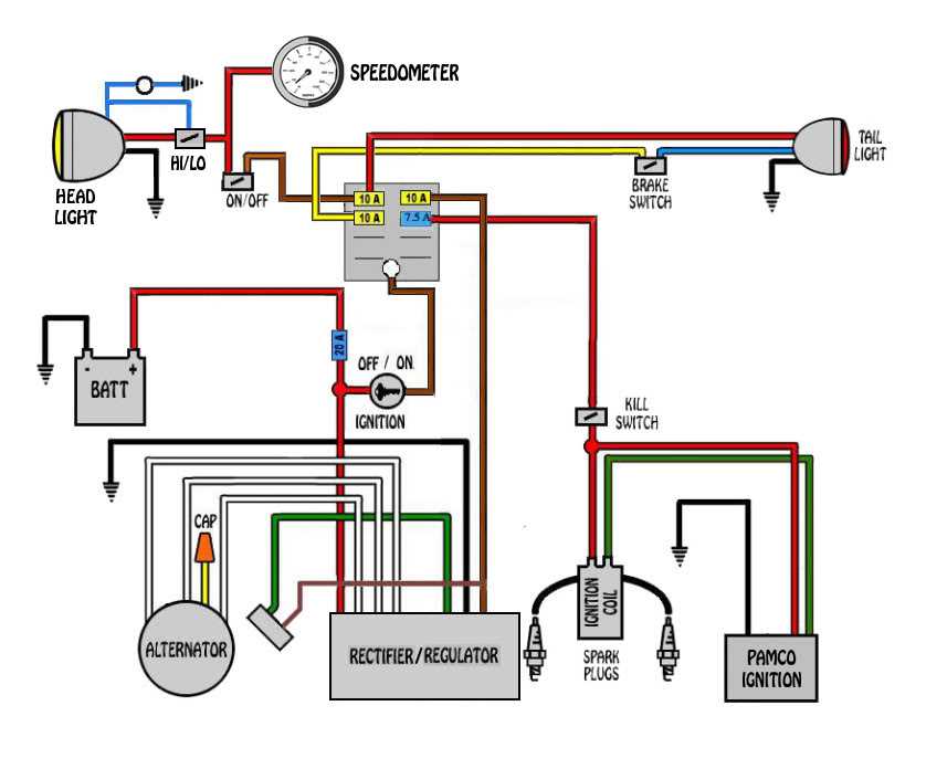 simplified motorcycle wiring diagram