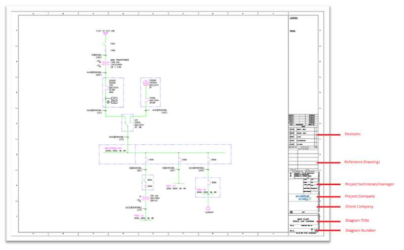 single line diagram for house wiring