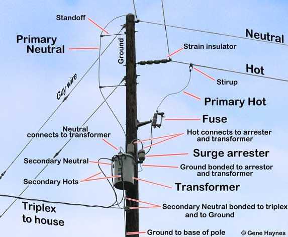 single phase pole mounted transformer wiring diagram