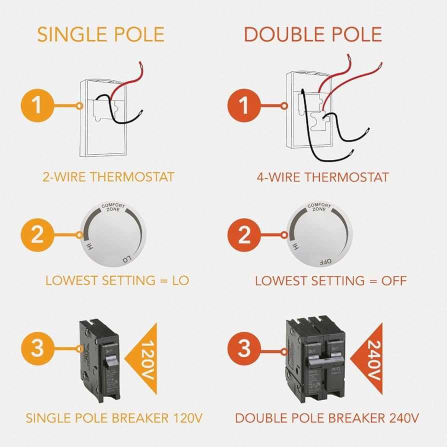 single pole 240v baseboard heater thermostat wiring diagram