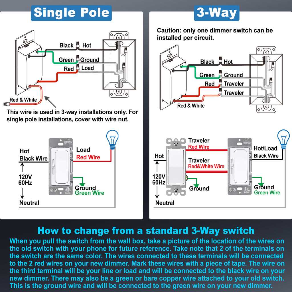 single pole wiring diagram