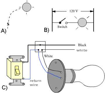 single pole wiring diagram