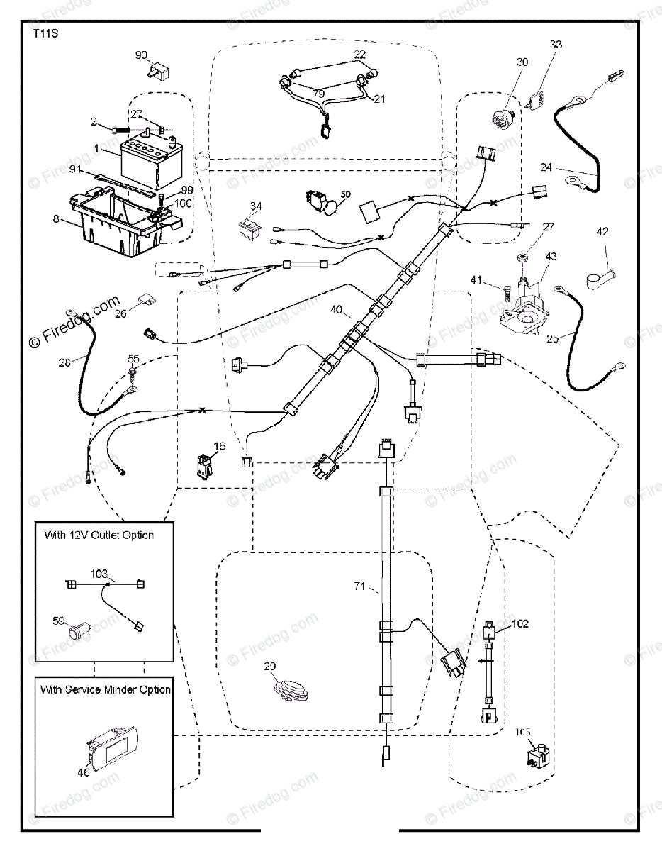 riding mower wiring diagram