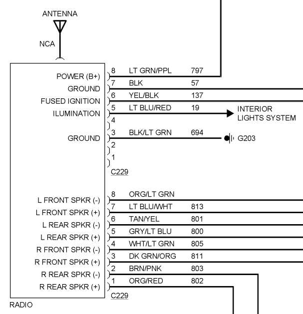 95 ford ranger radio wiring diagram