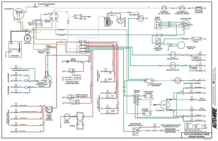 3 wire turn signal wiring diagram