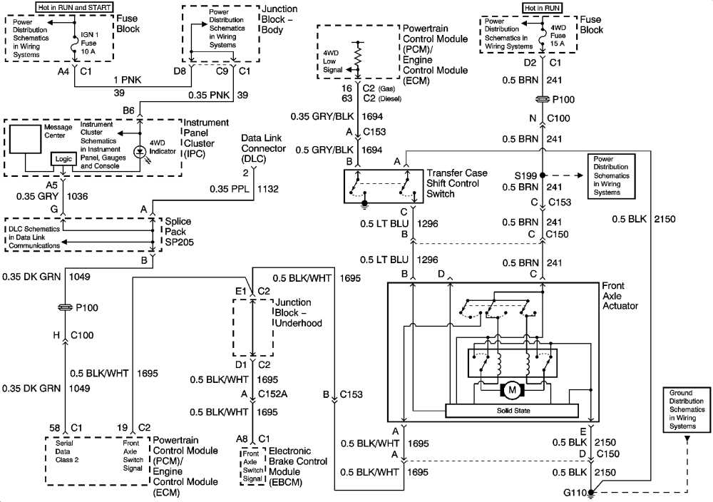 gmc wiring diagrams free