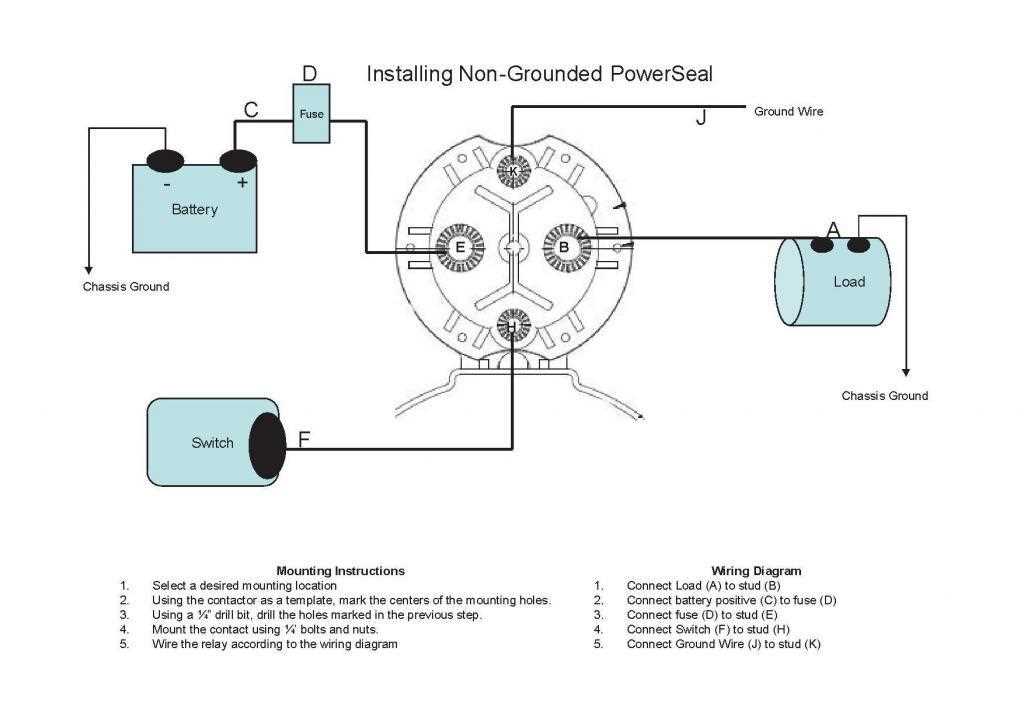 snowdogg plow wiring diagram