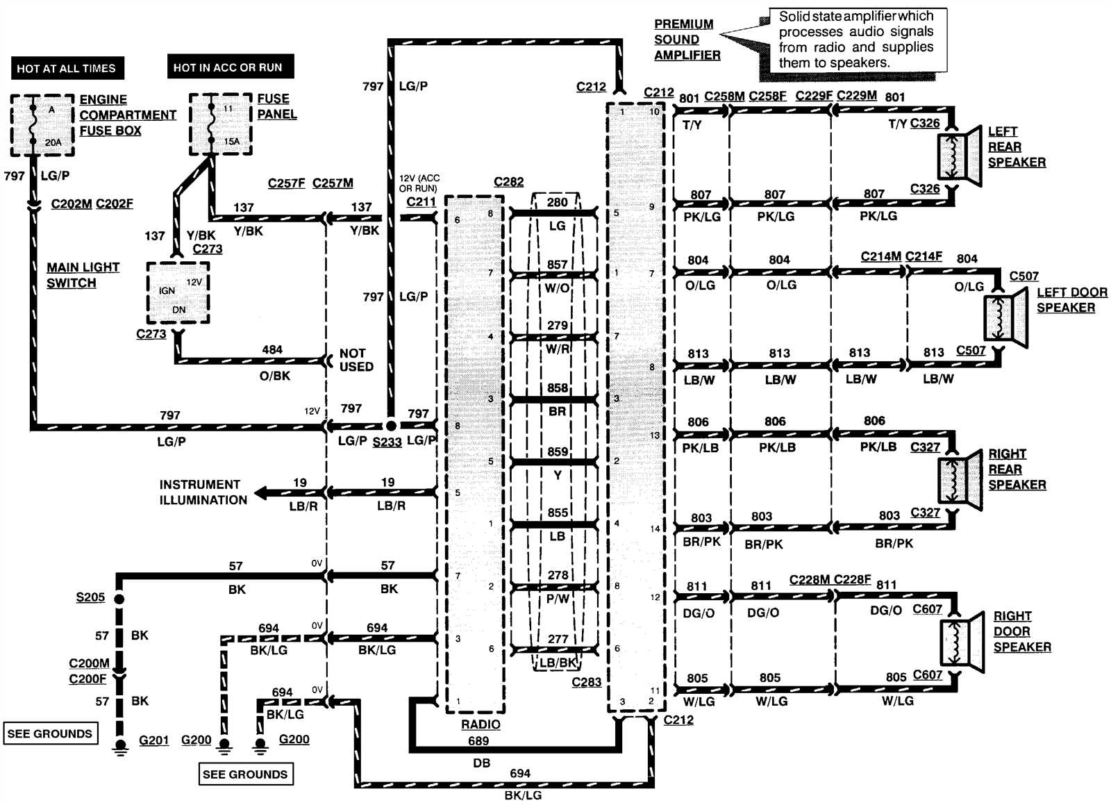 ford f150 radio wiring harness diagram