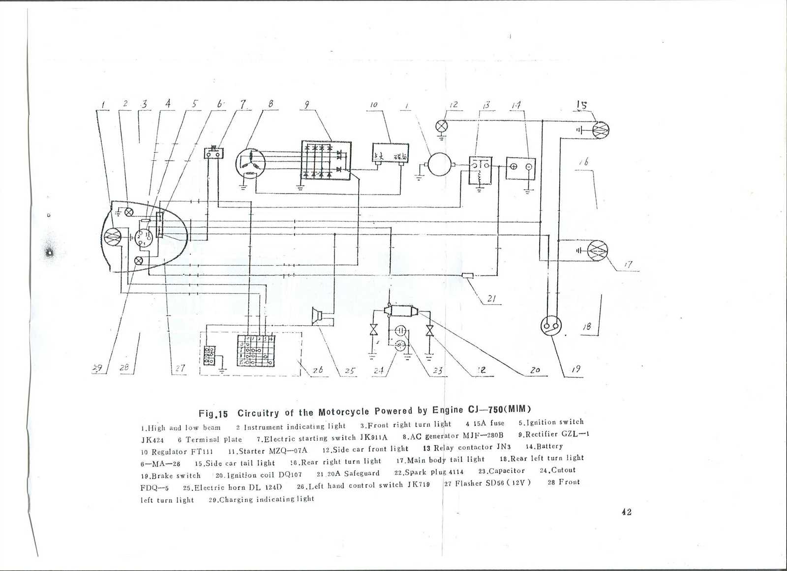 softail harley ignition switch wiring diagram