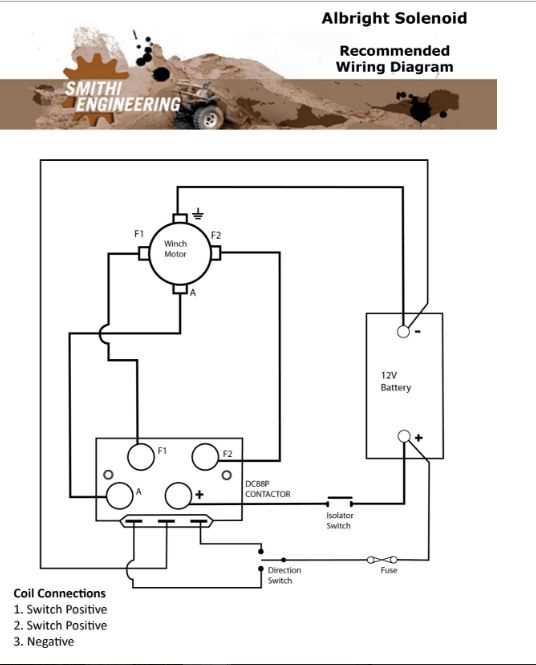 solenoid wiring diagram