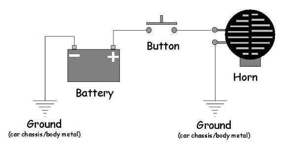 horn diagram wiring