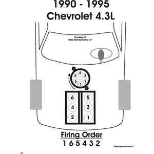 spark plug wiring diagram chevy 350