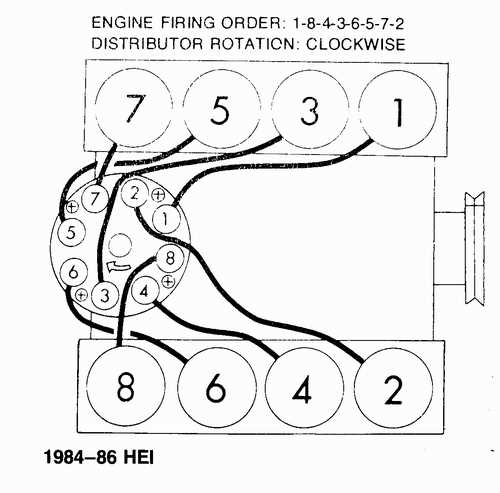 spark plug wiring diagram for chevy 350