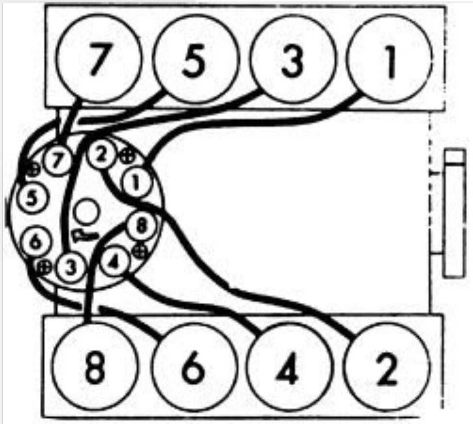 spark plug wiring diagram