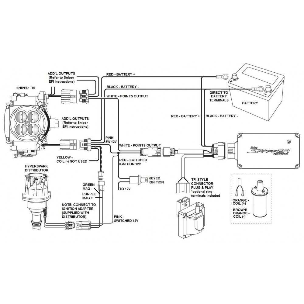 speedmaster distributor wiring diagram