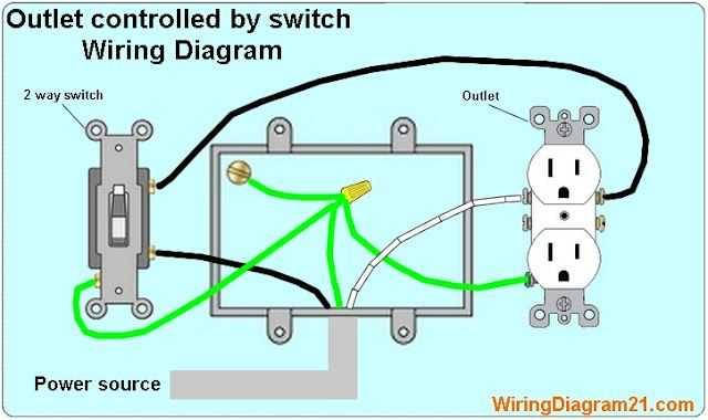 wiring diagram for a switched outlet