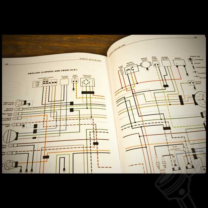 2006 cbr600rr wiring diagram