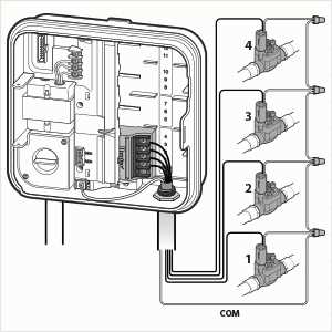 sprinkler valve wiring diagram