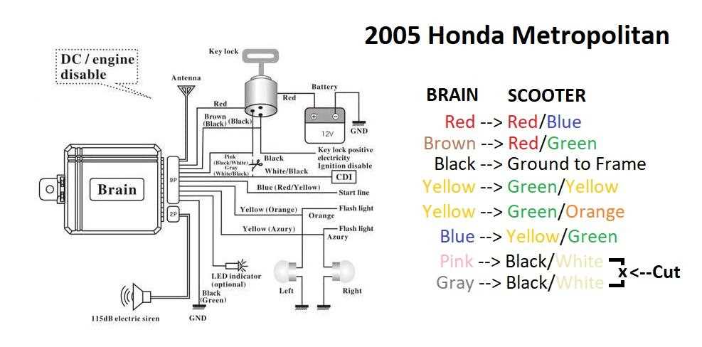 autostart wiring diagram