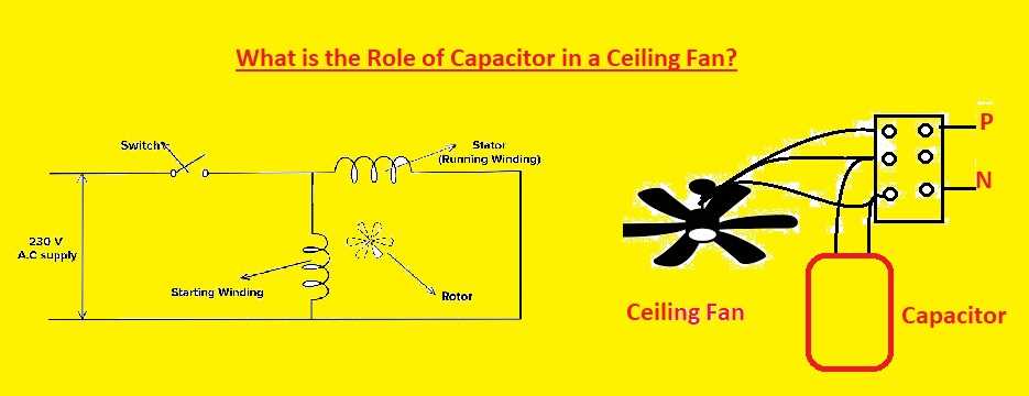 squirrel cage fan wiring diagram