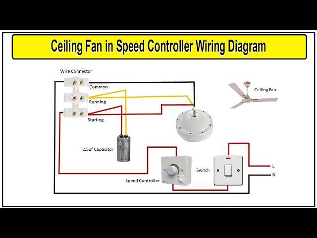 ceiling fan speed control switch wiring diagram