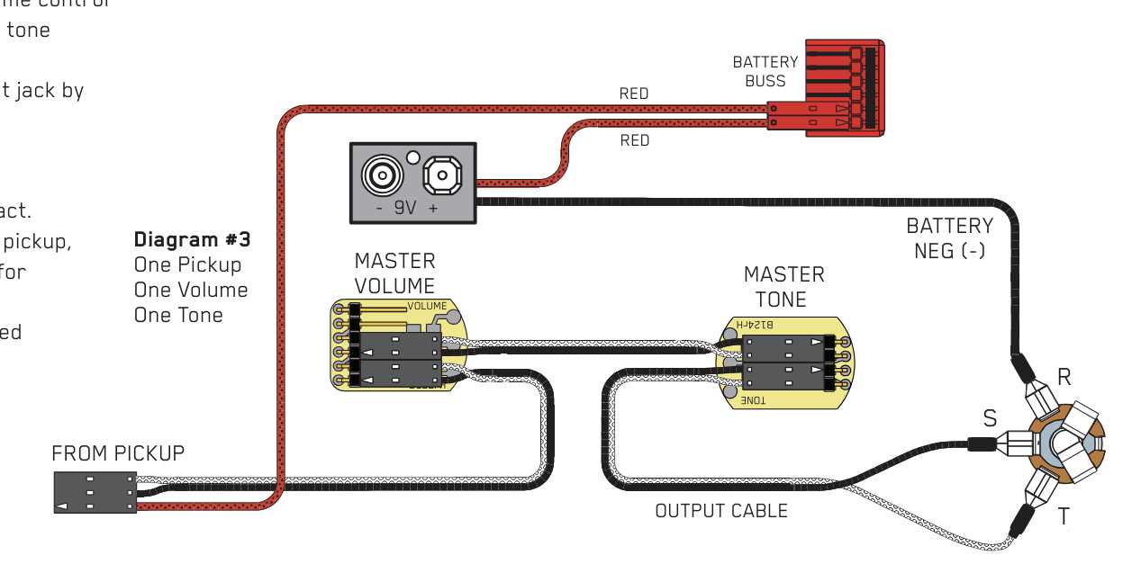 active pickup wiring diagram