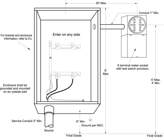 ct cabinet and meter wiring diagram